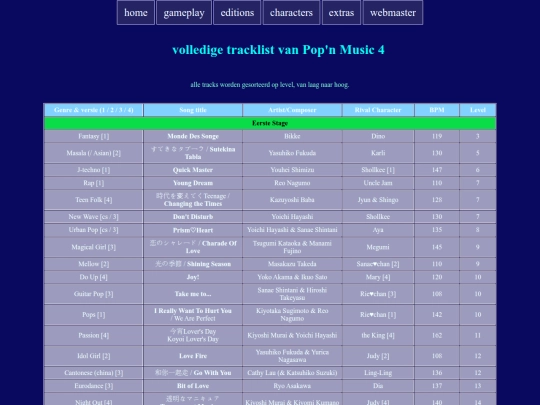full songlist PN4 screenshot