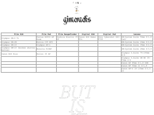 gimcracks screenshot