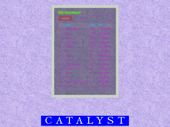 Arms/pages/Catalyst screenshot