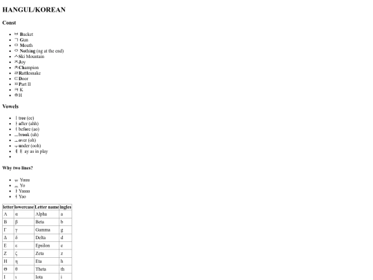 alphabetbible screenshot