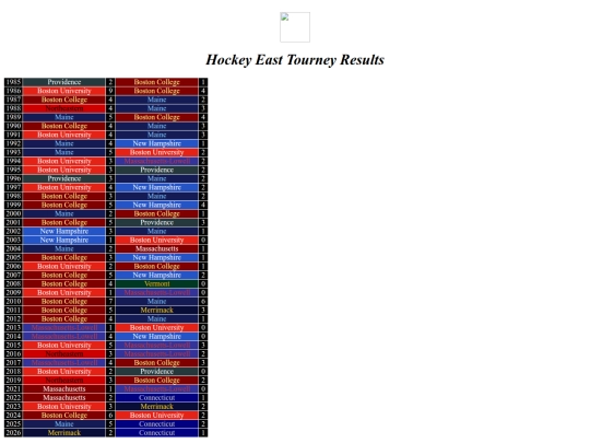chkconftourneys/hockeyeast screenshot