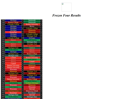 frozenfour screenshot