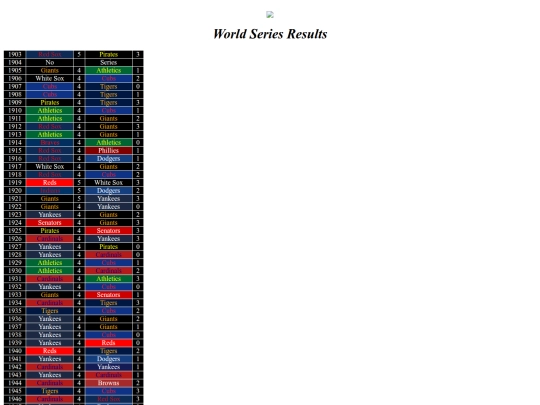 mlbworldseries screenshot