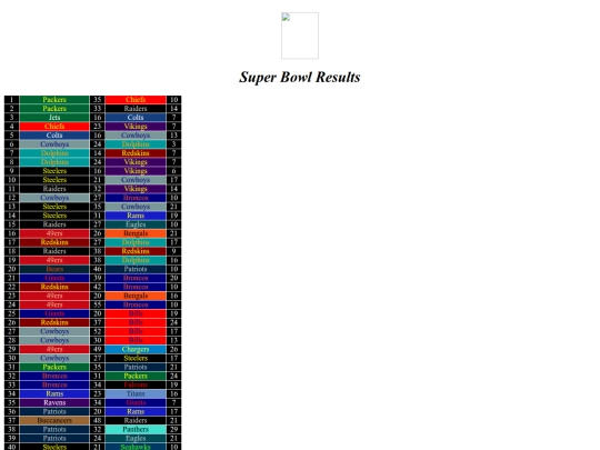 nflsuperbowl screenshot