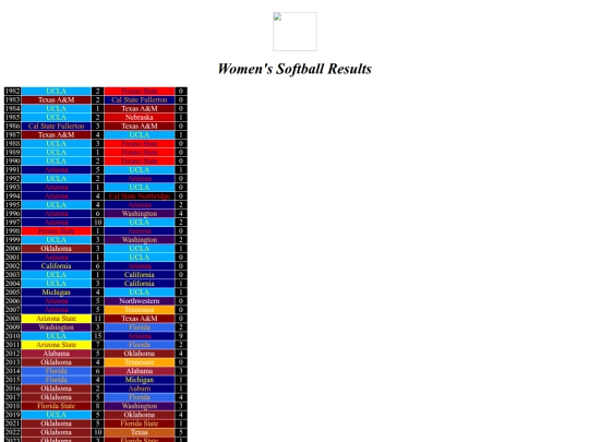 softball screenshot