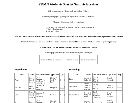 scarlet-violet-craft-sandwich screenshot
