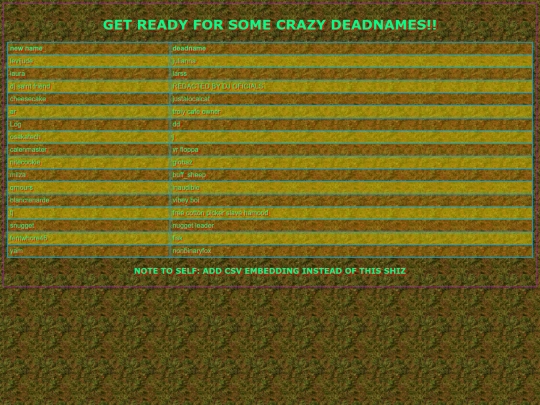 content/deadnames screenshot