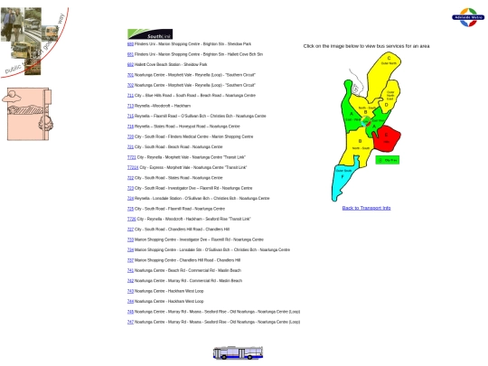 transinfo/southlink screenshot