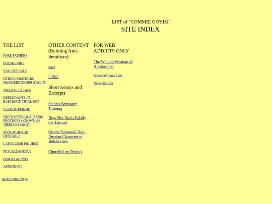 site_index screenshot