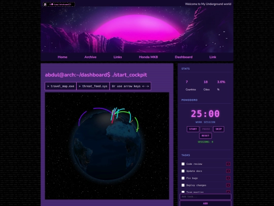 Dashboard screenshot