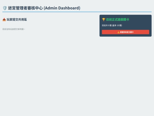 admin screenshot