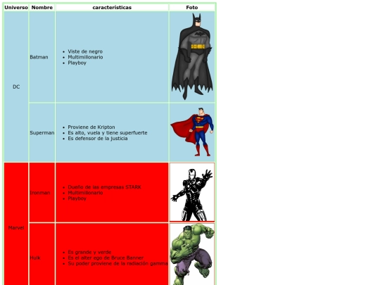 Imágenes./ejerciciosuperheroes screenshot