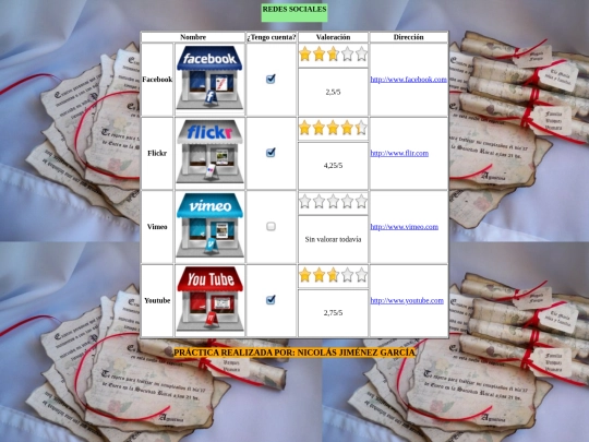Práct6/web06 screenshot