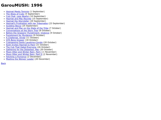 garoumush/logs/1996 screenshot