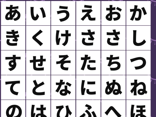 hiragana/allcharacters screenshot