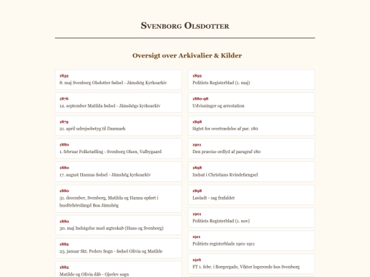 Sv.O/Links screenshot