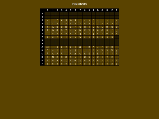 codepages/din66303 screenshot
