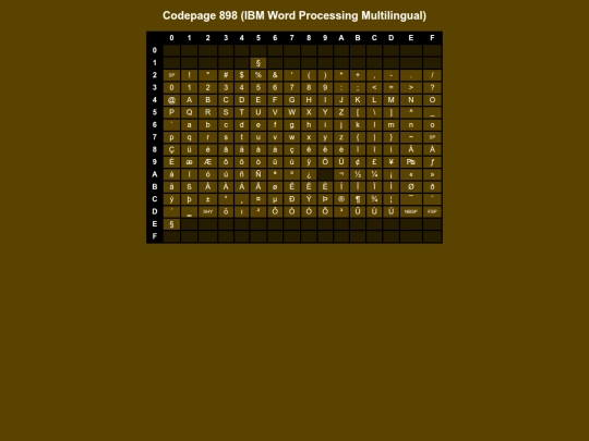 codepages/dos898 screenshot