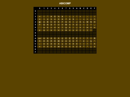 codepages/dosabicomp screenshot