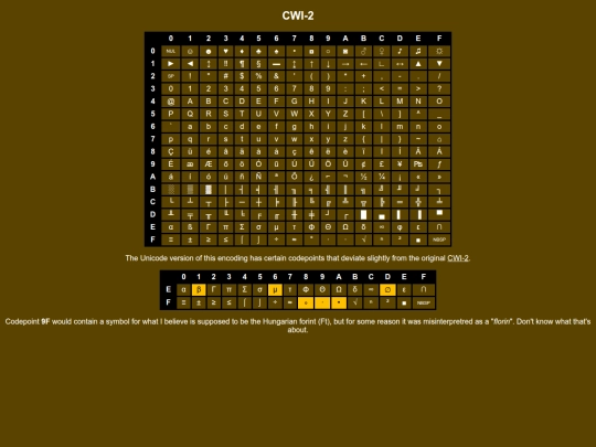 codepages/doscwi2 screenshot