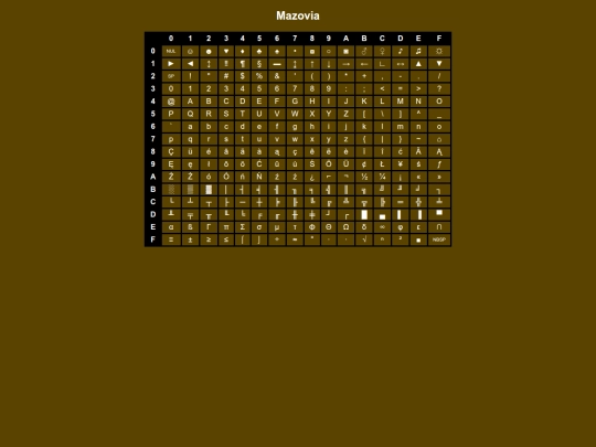 codepages/dosmazovia screenshot