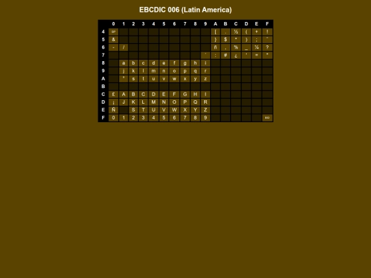 codepages/ebcdic006 screenshot