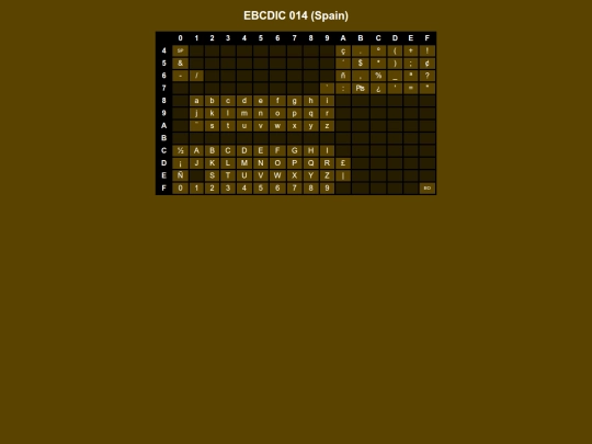 codepages/ebcdic014 screenshot