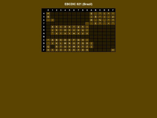codepages/ebcdic021 screenshot