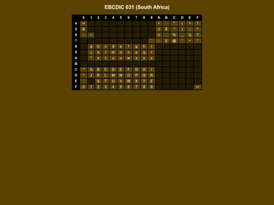 codepages/ebcdic031 screenshot
