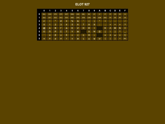 codepages/elot927 screenshot