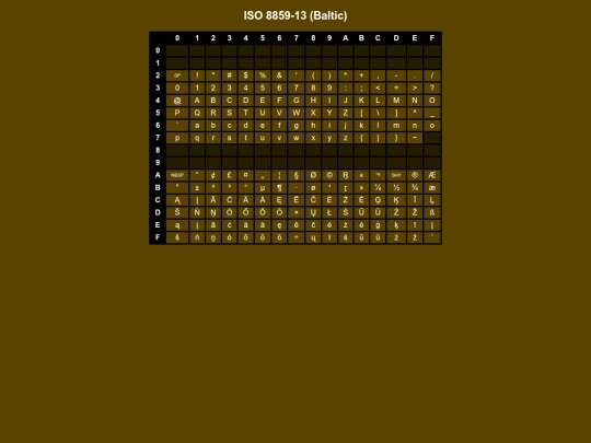 codepages/isolatin7 screenshot