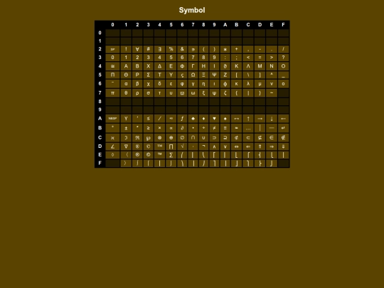 codepages/symbol screenshot