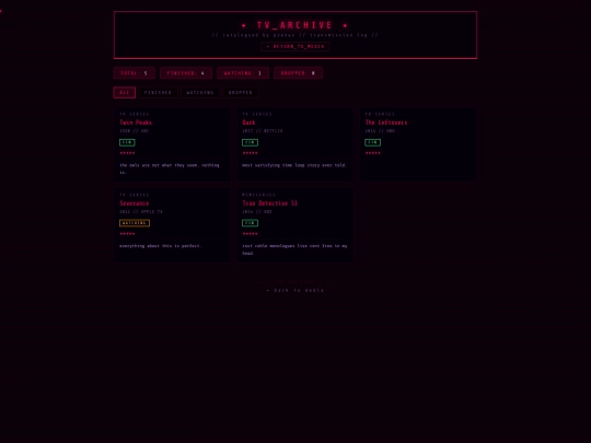 shows screenshot