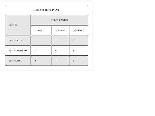 Juegos_primera screenshot