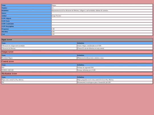 PictureTabLkd4_2 screenshot
