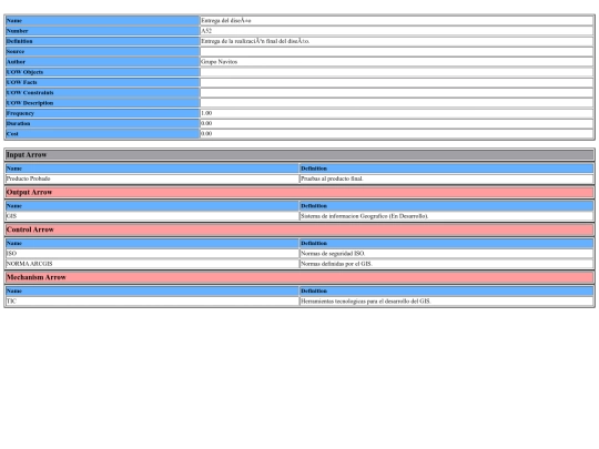 PictureTabLkd6_2 screenshot