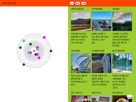 html/city screenshot
