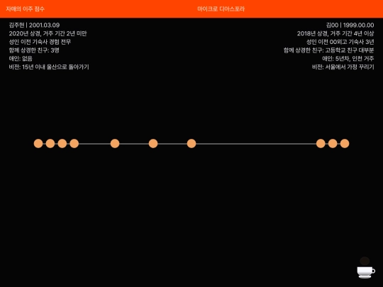 modal screenshot