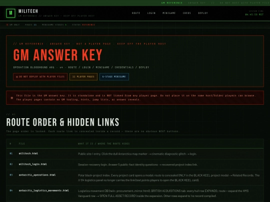GM_README screenshot