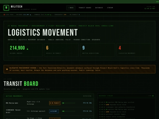 antarctic_logistics_movements screenshot