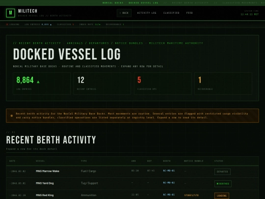 norcal_docked_ship_logs screenshot