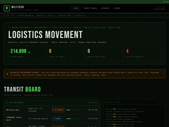 procurement_mirror screenshot