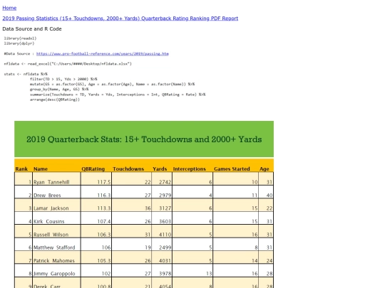 QBStats screenshot