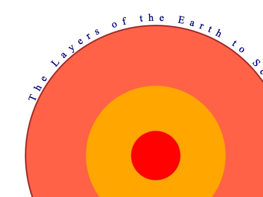 layers screenshot