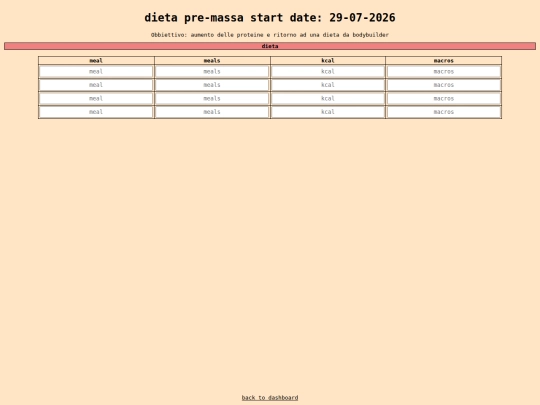 pages/dieta-pre-massa screenshot