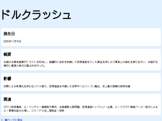 report/crush_2025 screenshot
