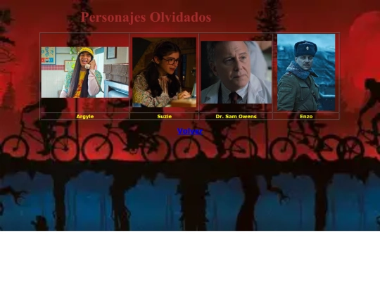 Prácticas/ProyectoHTML/Personajes/Olvidados screenshot