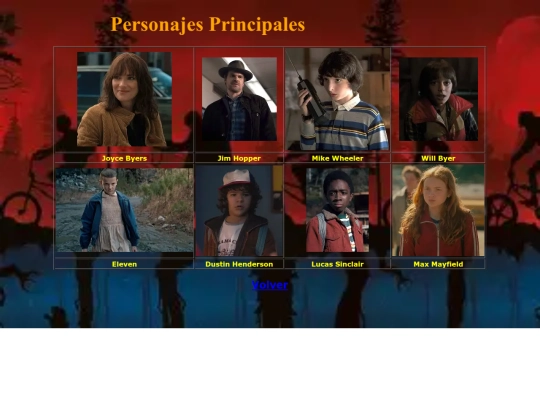 Prácticas/ProyectoHTML/Personajes/Principales screenshot