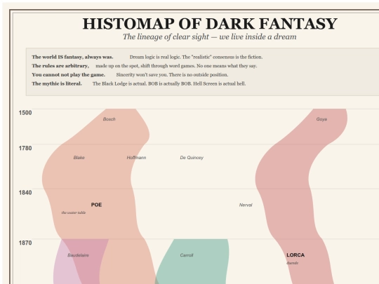darkfantasy screenshot