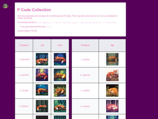prsonalfox screenshot
